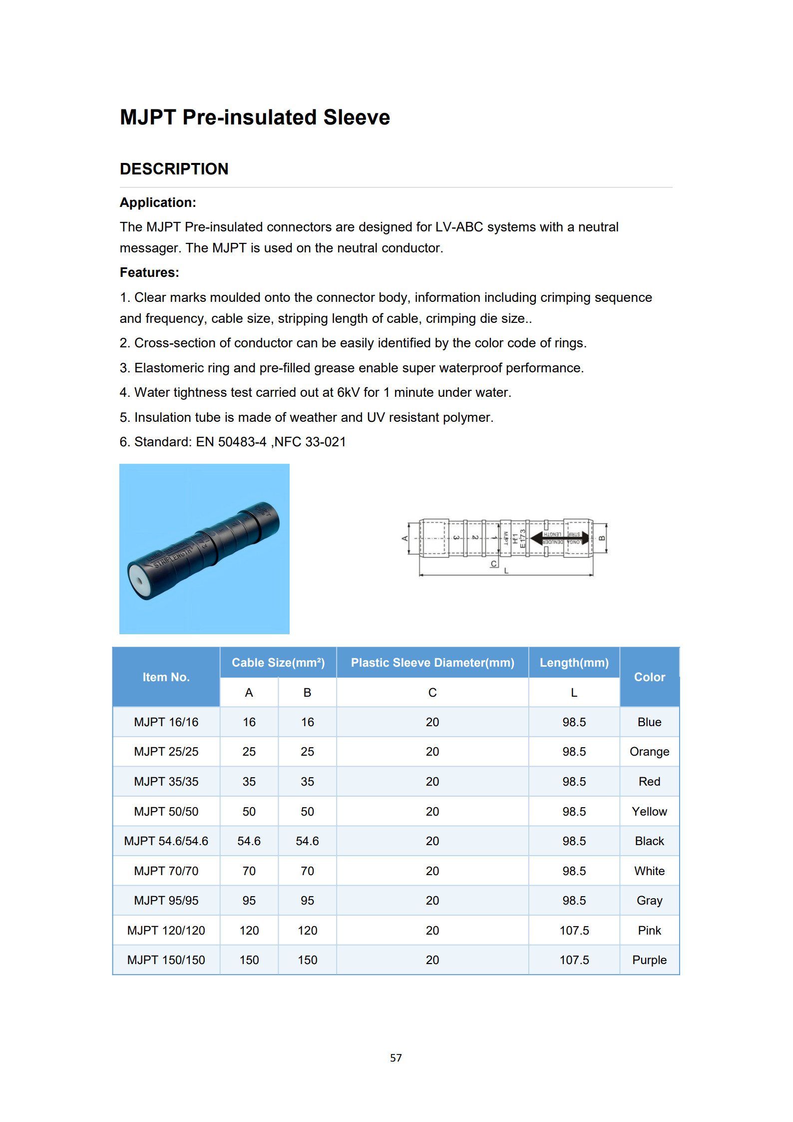 MJPT Pre-insulated Cable Connectors detail 1